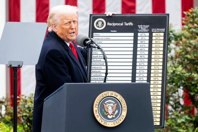 Trumps »Tag der Befreiung« schadet den USA und der Weltwirtschaft